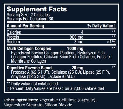 Multi Collagen Peptides Types I, II, III, V & X Hydrolyzed Protein Capsules – Grass-Fed, Blend with Digestive Enzyme – for Skin, Hair, Nails, Joints & Gut Health, Unflavored (60 Count (Pack of 2))
