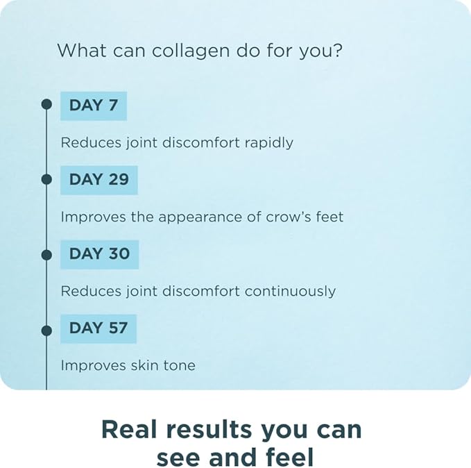 Ancient Nutrition Multi Collagen Advanced Lean Capsules, 90 Count + Multi Collagen Protein Powder, Unflavored, 40 Servings