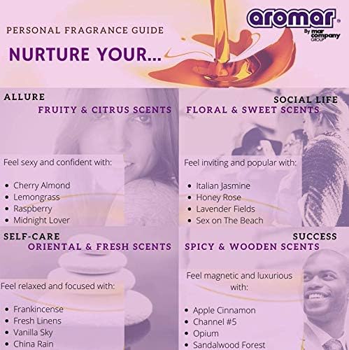AROMAR Premium Fragrance Oil, Cherry Almond 2oz. Bottles. Long Lasting Aromatic Scent, Fresh and Revitalizing Aromatherapy for Living Room, Bedroom, and Kitchen