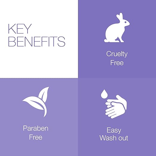 Bon Vital' Swedish Massage Lotion for Skin Tone Improvement, Dry Skin Repair, Increased Circulation, Great for Swedish and Sports Massages, 1 Gal, Label may Vary