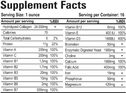 Collagen 21 Hydrolyzed - 1Lb. (16oz.) - Collagen Supplement for Women, Women´s Formula - Strengthens Bones and Skin - 100% Natural Dietary Supplement