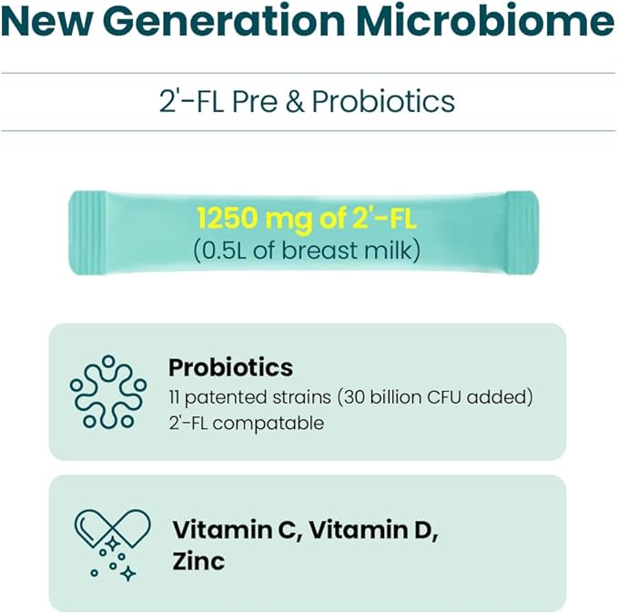 MOMSTAMIN 2'-FL HMO Prebiotics Probiotics Powder, 11 Strains, 30 Sticks