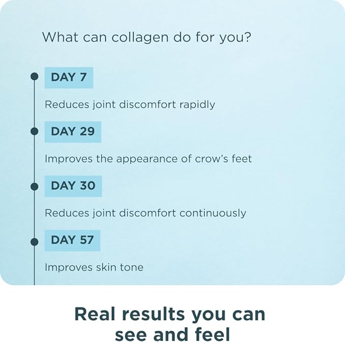 Ancient Nutrition Collagen Peptides Powder, Multi Collagen Protein, Women & Men, Vitamin C, Probiotics, Hydrolyzed Collagen, Supports Skin, Joints, Gut Health, Chocolate, 24 Servings