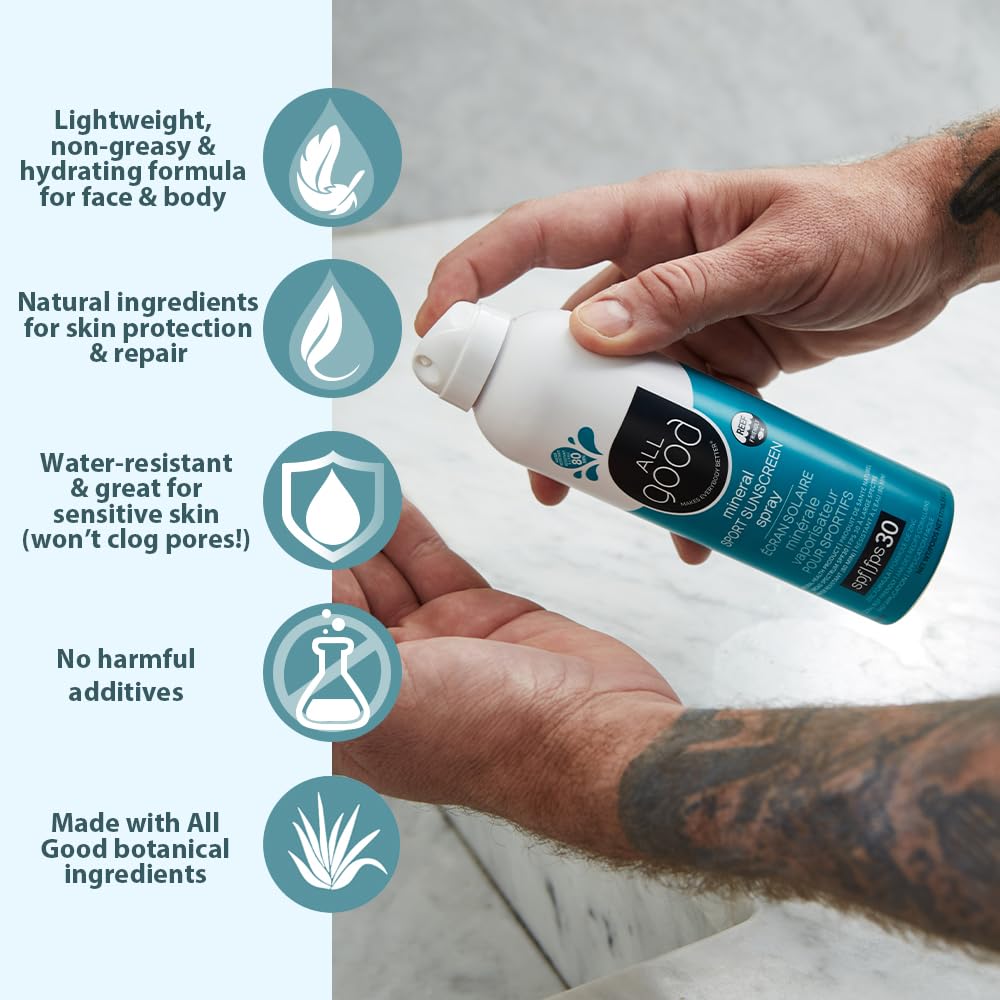 All Good Sports Mineral Sunscreen Butter Stick for Face, Nose, Ears - UVA/UVB Broad Spectrum SPF 50, Coral Reef Friendly, Water Resistant, Zinc Oxide, Coconut Oil, Beeswax, Vitamin E (2.75 oz)(2-pack)