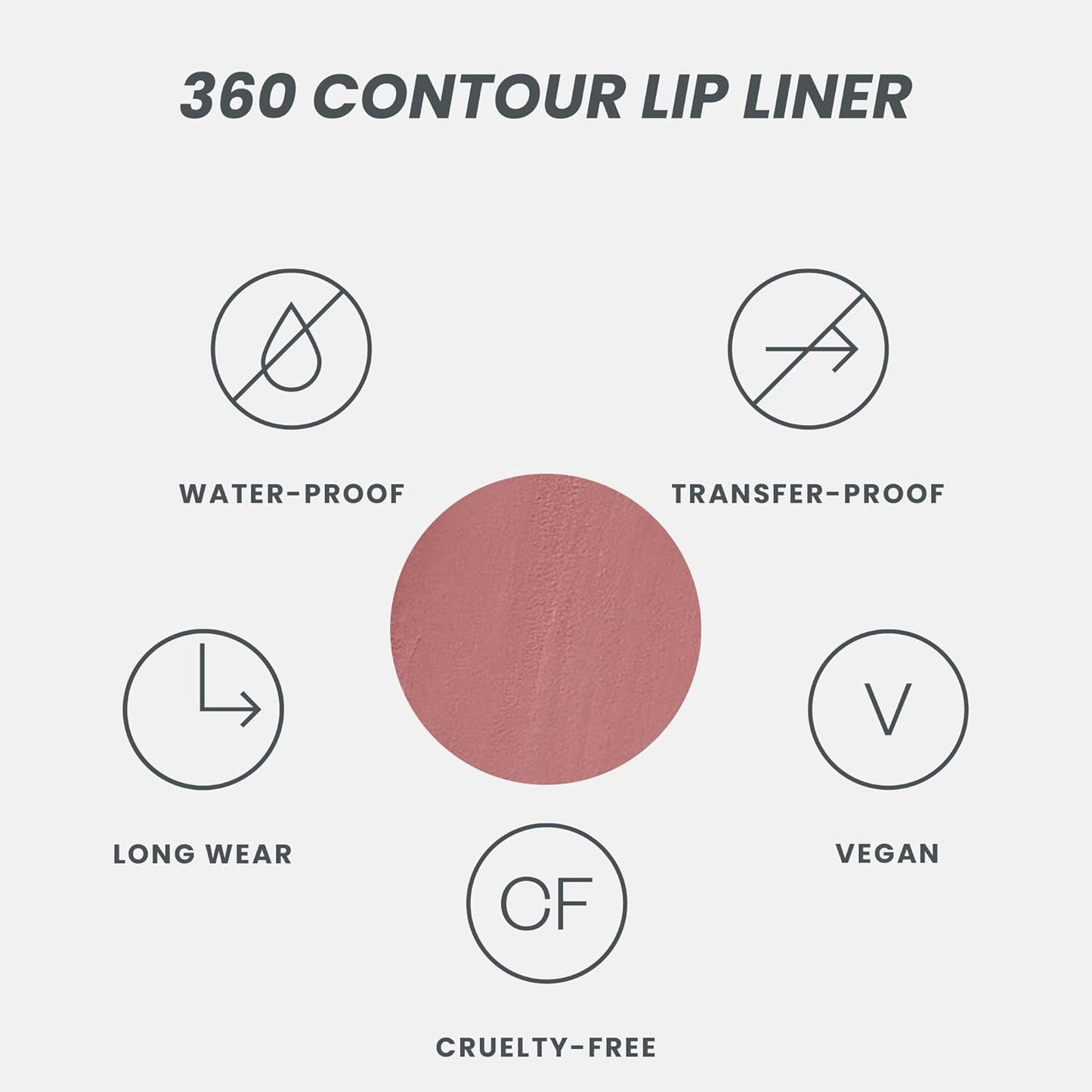 Wonderskin Lipliner Pencil - 360 Contour Lipliner, Long Lasting, Sharpenable, Waterproof and Transfer-Proof Nude Lip Liner Pencil (Blush)
