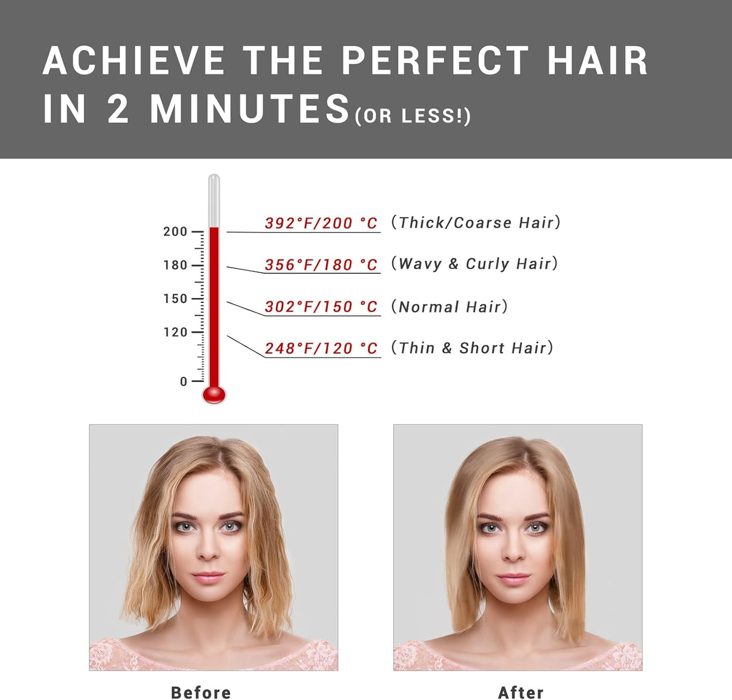 Hot Hair Straightener Brush,Portable Mini Hair Straightener USB Rechargeable 6400MAH,2 in 1 Hair Straightener Comb with Anti-Scald Feature for Women & Men (Black)