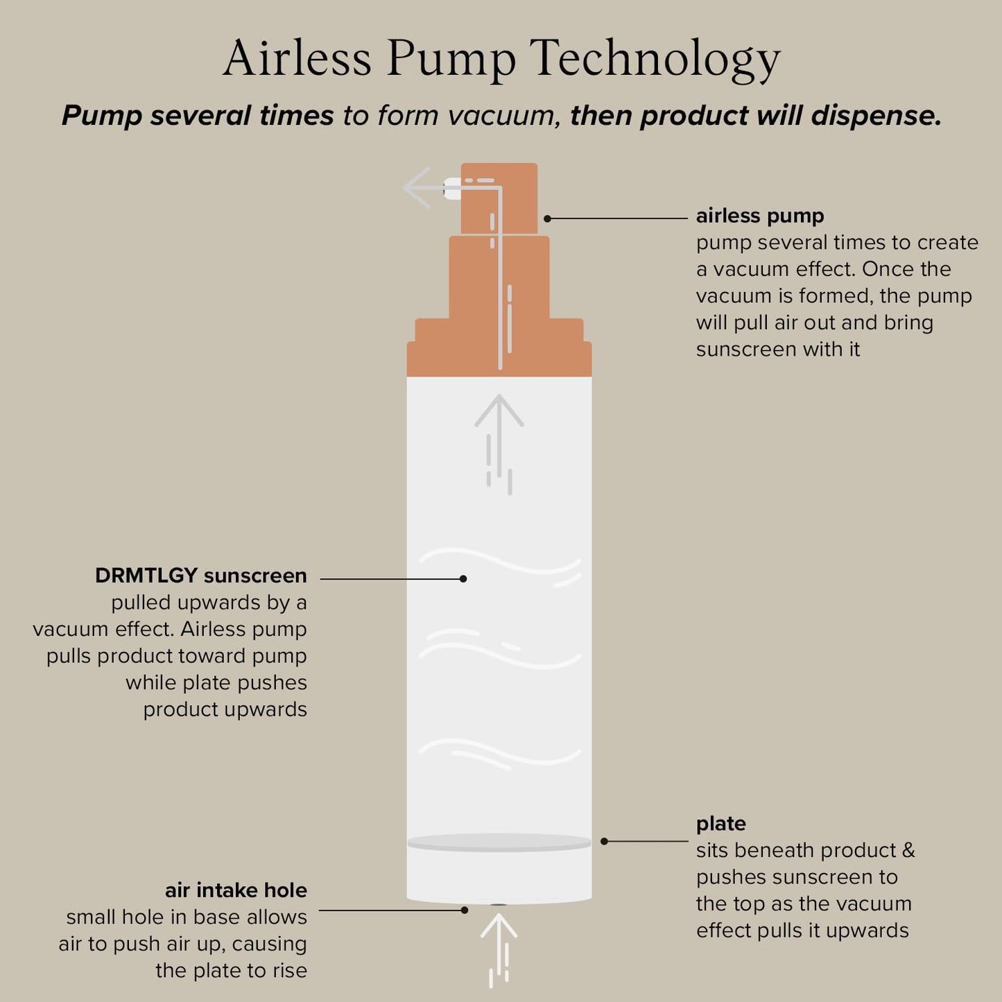 DRMTLGY Moisturizer with SPF 46 & Anti Aging Clear Universal Tinted SPF & Facial Sunscreen 2 Pack - Broad Spectrum Protection Against UVA and UVB Rays