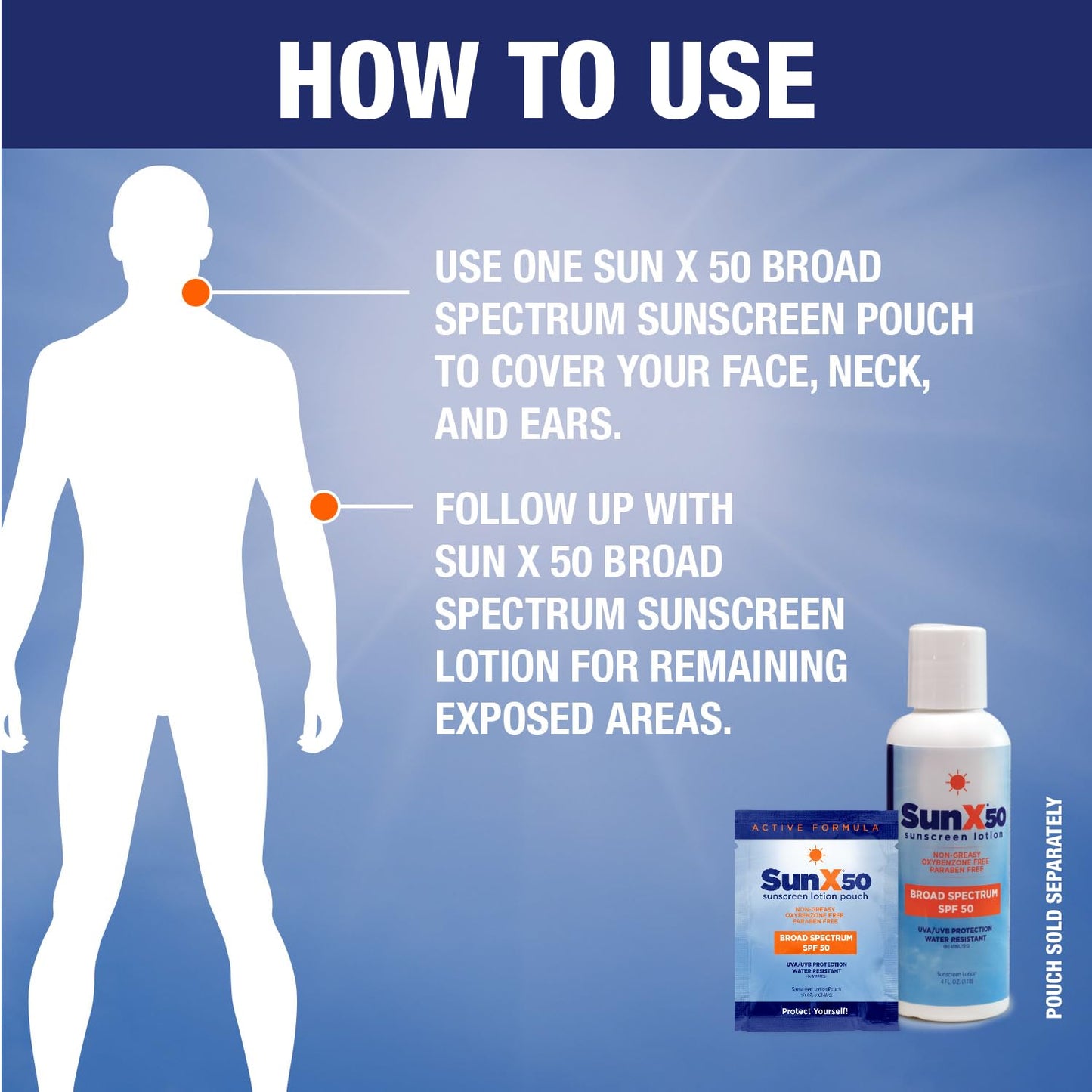 CoreTex Sun X 50 SPF Broad Spectrum Sunscreen Lotion - 1oz Bottle of Paraben, Oxybenzone, Octinoxate, & Oil Free Sunscreen - No White Cast and Water & Sweat Resistant Up to 80 Minutes