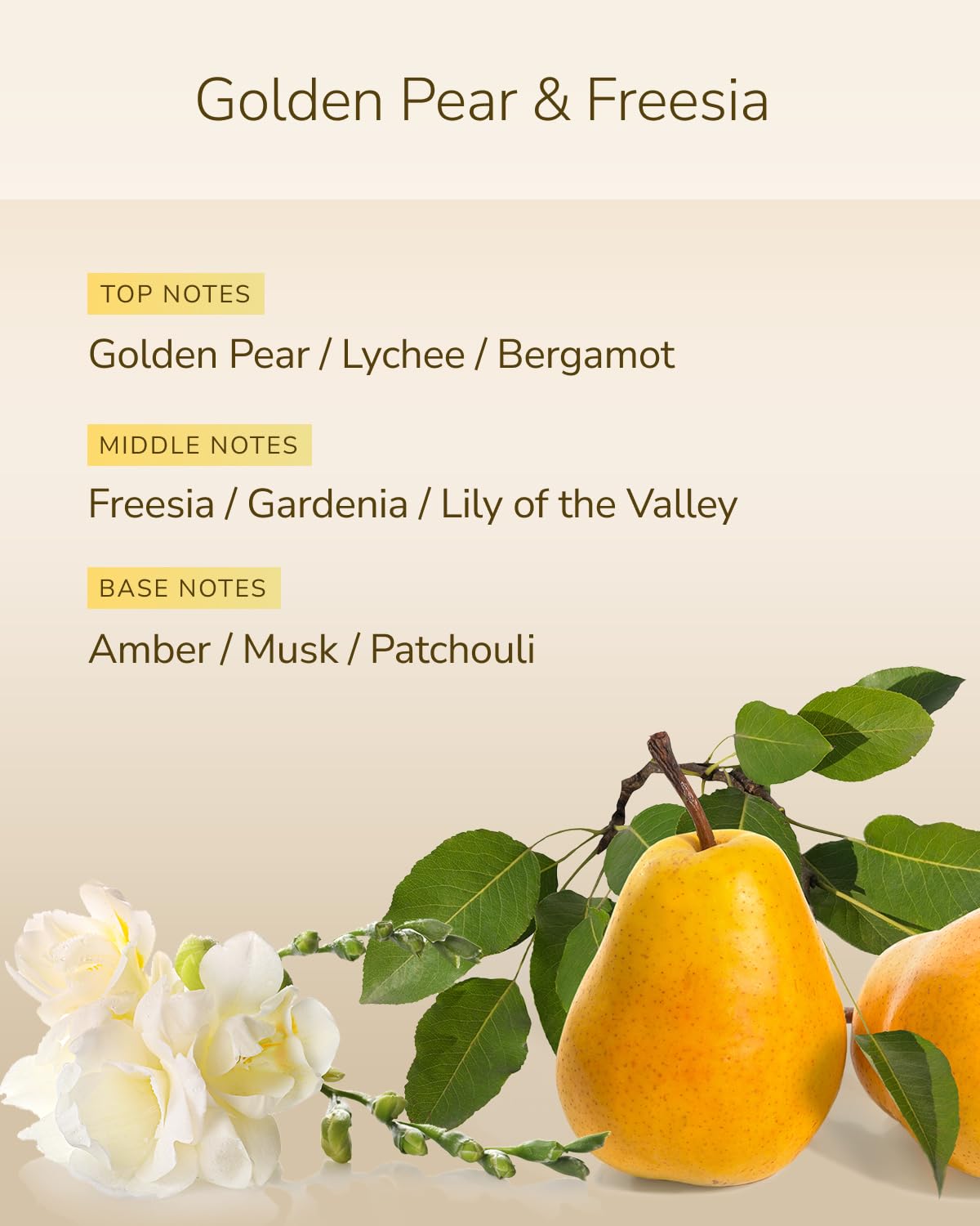 Hair Oil Heat Protectant & Split End Repair, Salon-Quality Treatment with Argan Oil for Frizzy, Curly, Damaged, Dry Hair, Fragrance Scalp Moisture, Travel Size, White (1.7 fl oz, 50ml)