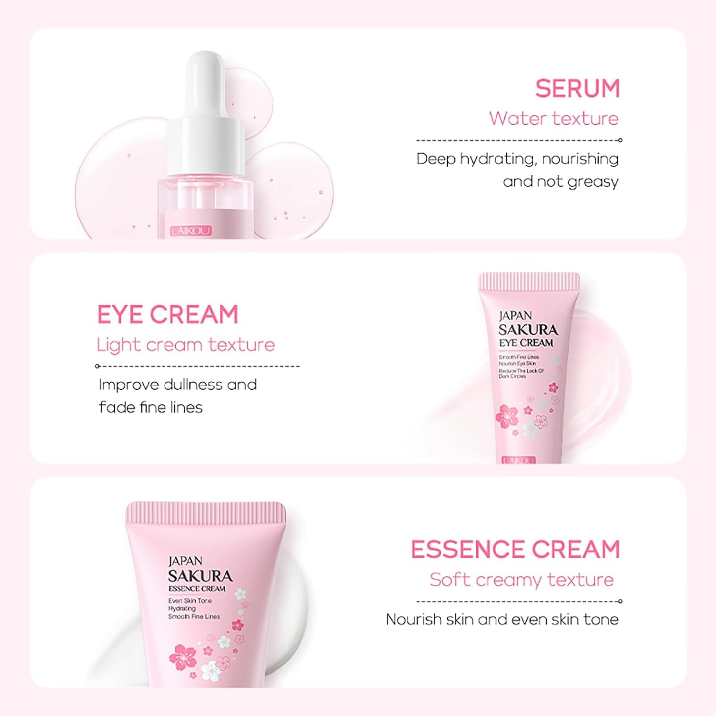 LAIKOU Skin Care Set JAPAN SAKURA Beauty Gift Sets Skin Care Kit with Serum, Eye Cream, Face Cream Travel Kit for Women Wife Mom Teen Girls TSA-friendly Sizes Christmas Gift 3pcs