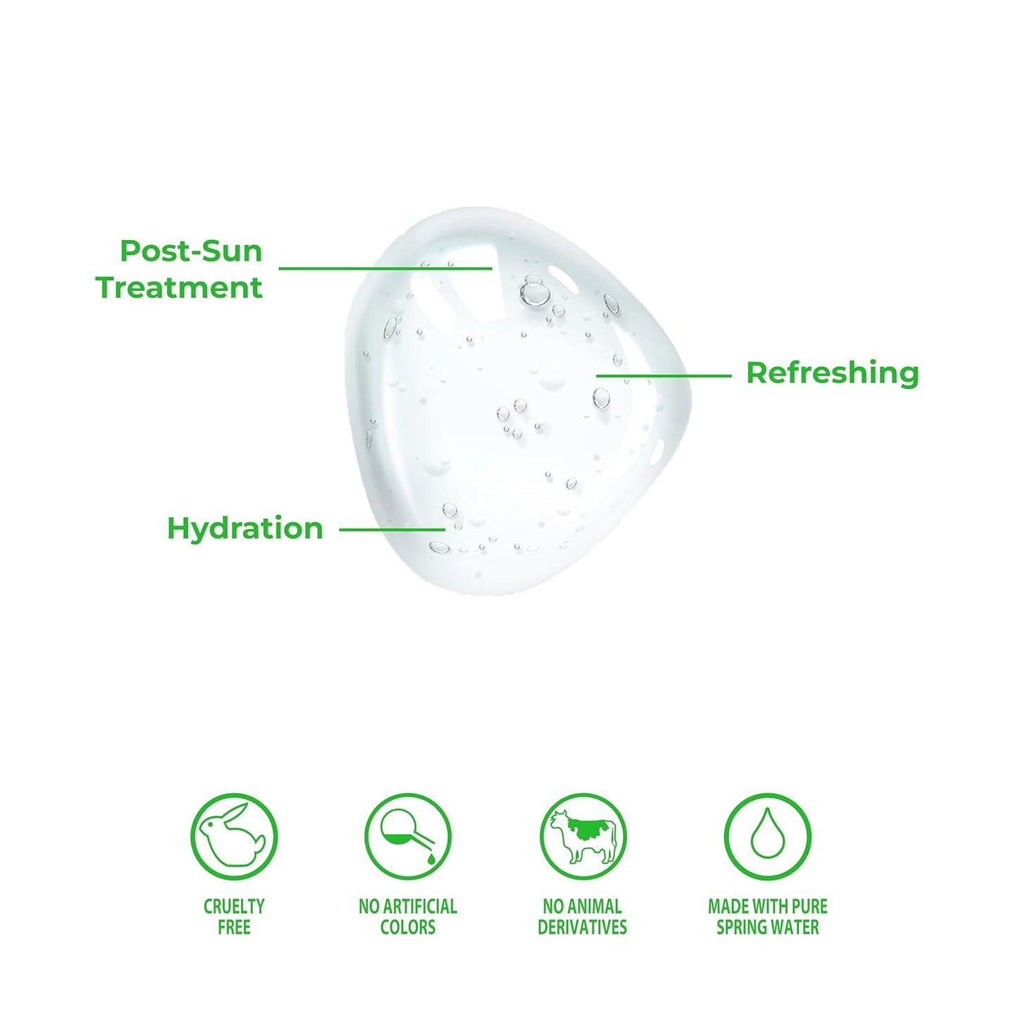 Aloe Vera Gel – Daily Multi-Purpose Hydrating Gel – Sunburn Relief and Soothing Moisturizer for Face and Body – All Skin Types – 10.14 fl oz (300mL)