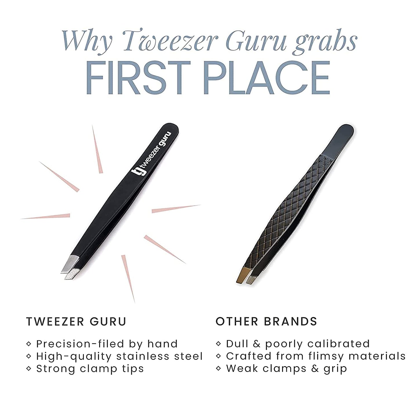 Tweezer Guru Tweezers for Women Facial Hair & Men – Precision Slant-Pointed Eyebrow Tweezer for Ingrown Hair, Blackhead & Splinter Removal (Purple)