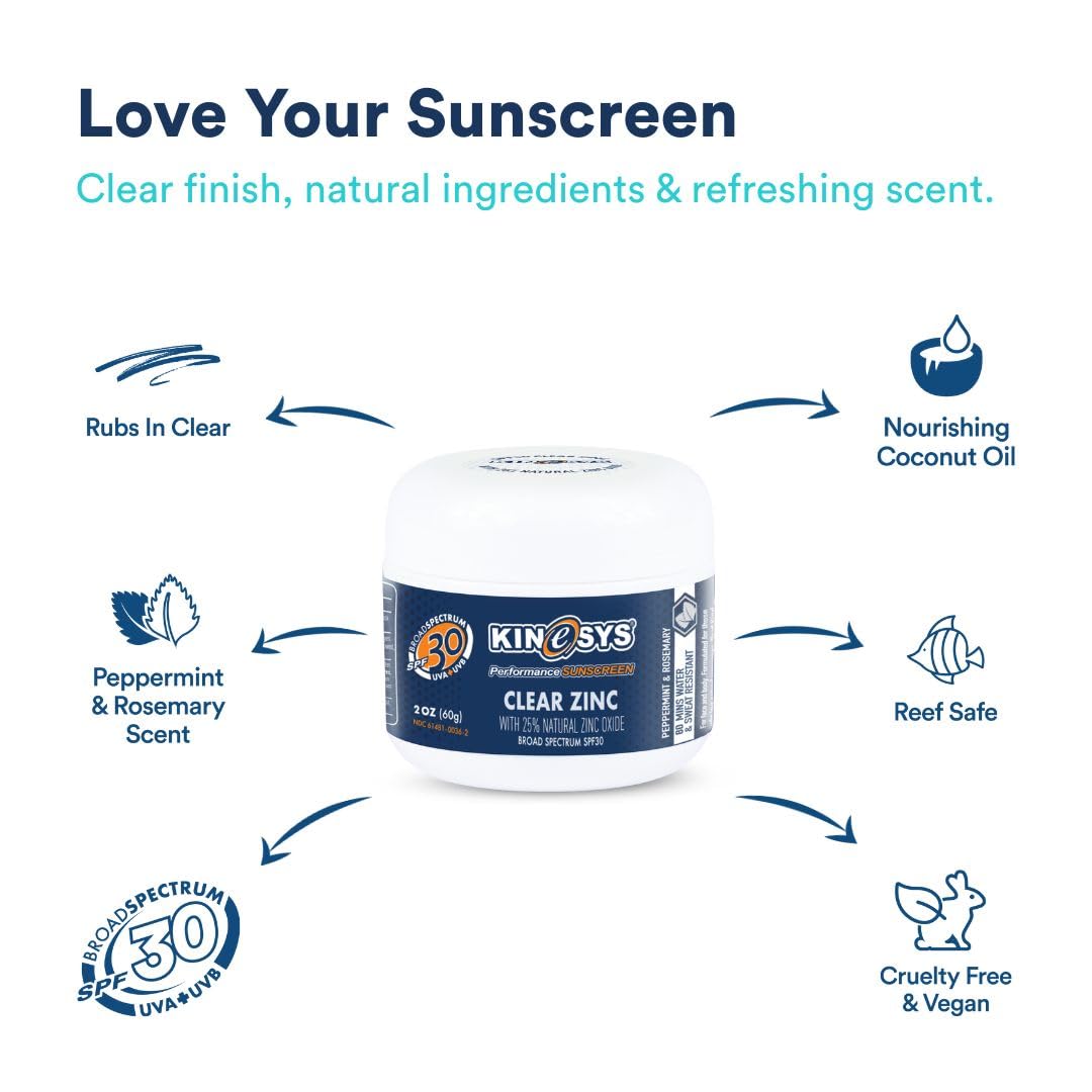 KINeSYS Reef Safe Natural Mineral Zinc Oxide Sunscreen, Rubs in Clear, SPF 30, Broad Spectrum UVA/UVB protection for Face and Body; Alcohol, PABA & Oxybenzone FREE, Peppermint & Rosemary Scent, 60 G