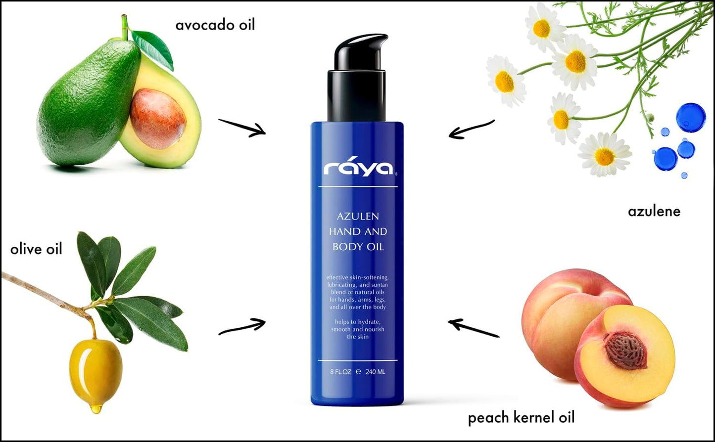RAYA Azulen Hand and Body Oil 8 oz (451) | Softening and Natural Blend of Oils for Hands, Arms, Legs, and Body | Great as a Body Massage Oil | Great for All Skin