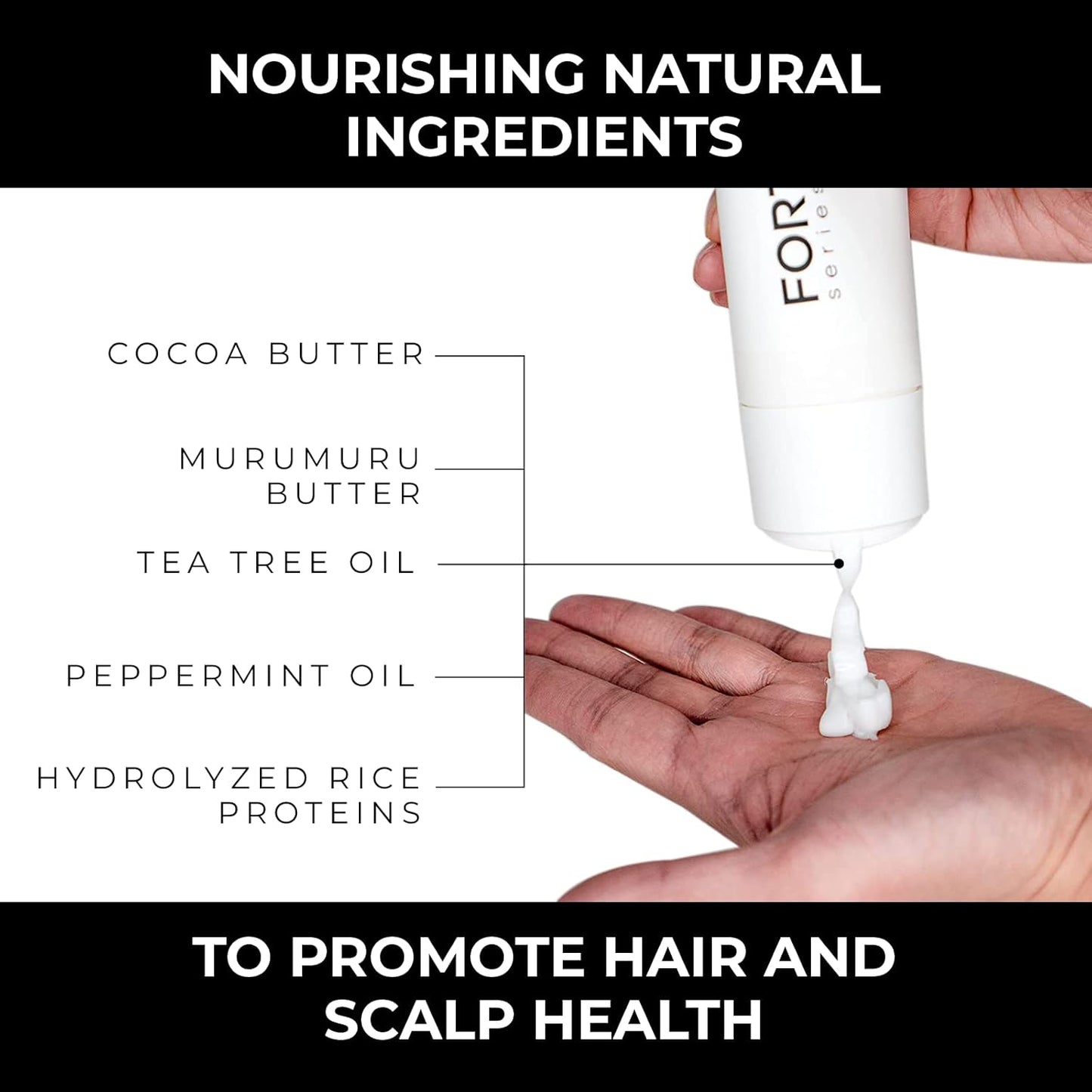 Alex Costa Hydrating Hair Conditioner for Men by Forte Series Deep Treatment for Damaged Hair Nourishing for Dry Hair Sulfate & Paraben for Frizzy Hair, (8 oz)