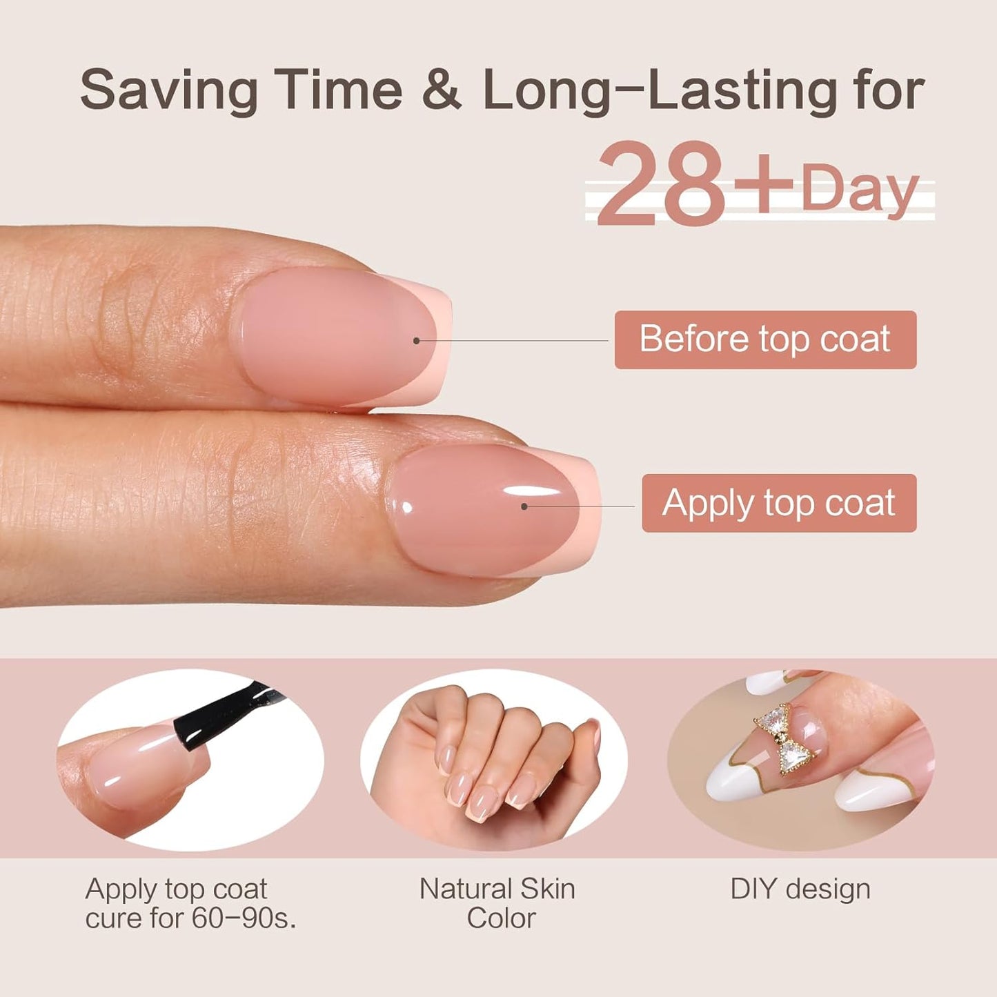 French Tip Press on Nails, 160PCS Gel Nail Tips with 5 Strips, 16 Sizes Pre-applied Primer Classic French Fake Nails, No Need to File, Almond Pink, DIY Nails Art Design Gifts for Women