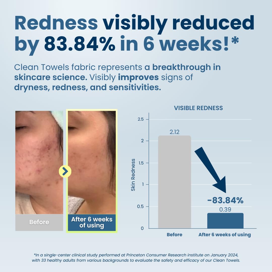 Clean Skin Club Clean Towels XL® Supreme, 100% USDA Biobased Face Towel, Disposable Face Towelette, Eczema Association Accepted, Thicker Textured Makeup Remover Dry Wipes, 1 Pack, 50 Ct