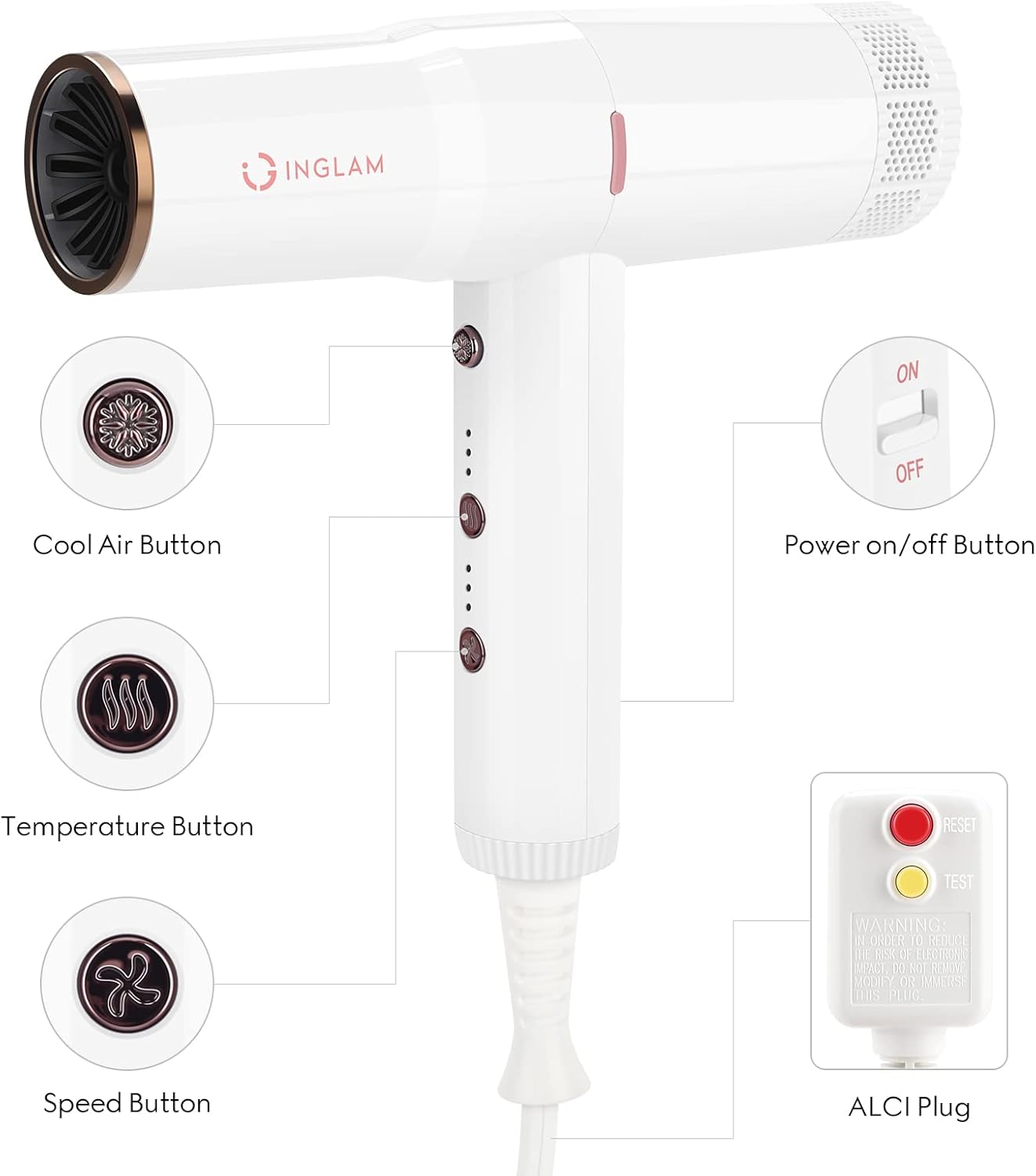 Hair Dryer, IG INGLAM Professional 110,000 RPM High Speed Blow Dryer, Negative Ion Low Noise 3 Heat Settings & 3 Speed & Cold Settings, Lightweight for Travel Home Salon Ionic Hair Dryer