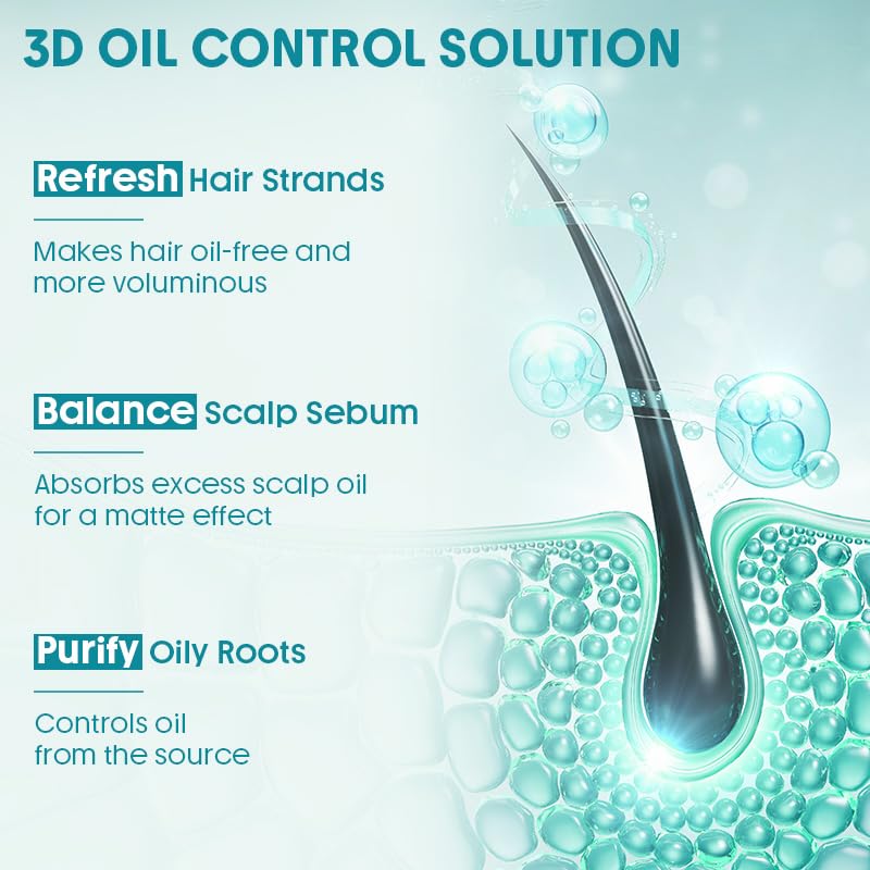 SHEGLAM Travel Dry Shampoo Gel for Oily Hair Tsa Approved - Non Aerosol, Instantly Refreshes & volumizing - With Hyaluronic Acid & Centella Asiatica