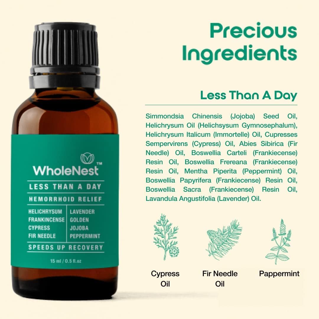 2-Piece Postpartum Essentials, Multi-Use Perineal Spray (60ml) & Comfort Oil (15ml), Gentle Care for Delicate Areas, Plant-Based Ingredients, Wellness & Postpartum Mom Gifts