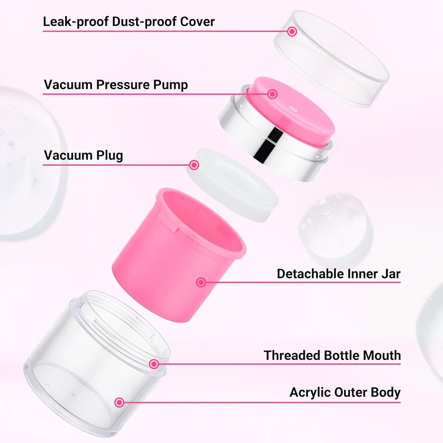 Segbeauty 1.7oz Airless Travel Toiletry Bottles Empty Jar, 3pcs Refillable Pink Lotion Pump Dispenser Bottle Containers, 50ml Small Travel Size Bottles with Pump, Leak Proof Cosmetic Vacuum Cream Jar