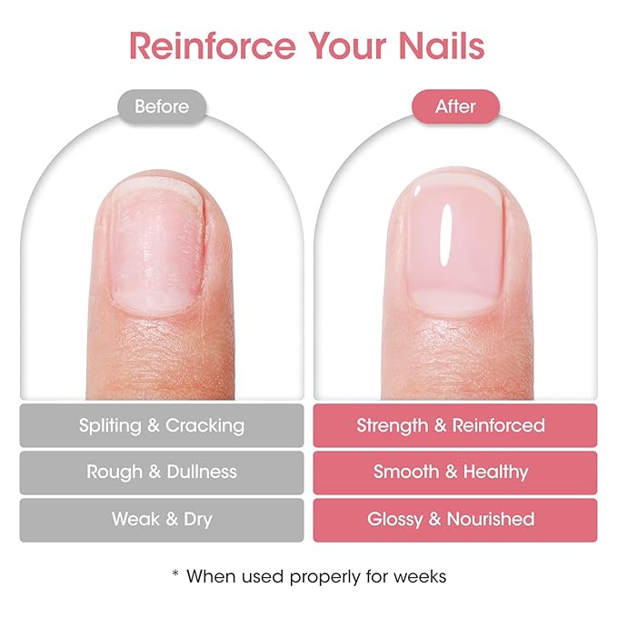 Gellen Nail Strengthener Protein | Nail Growth Strengthen & Repair Thin Weak Damaged Nails | Keratin Calcium Nourish Nail Care Treatment Sakura Scent, 15ml Air Dry Clear Finish
