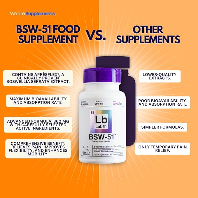 BSW-51 Hyaluronic Acid Supplement – Boswellia Serrata AprèsFlex®, Hyaluronic Acid & Piperine – 30 Caplets, 860mg – Joint Comfort, Mobility & Stronger Cartilage Support