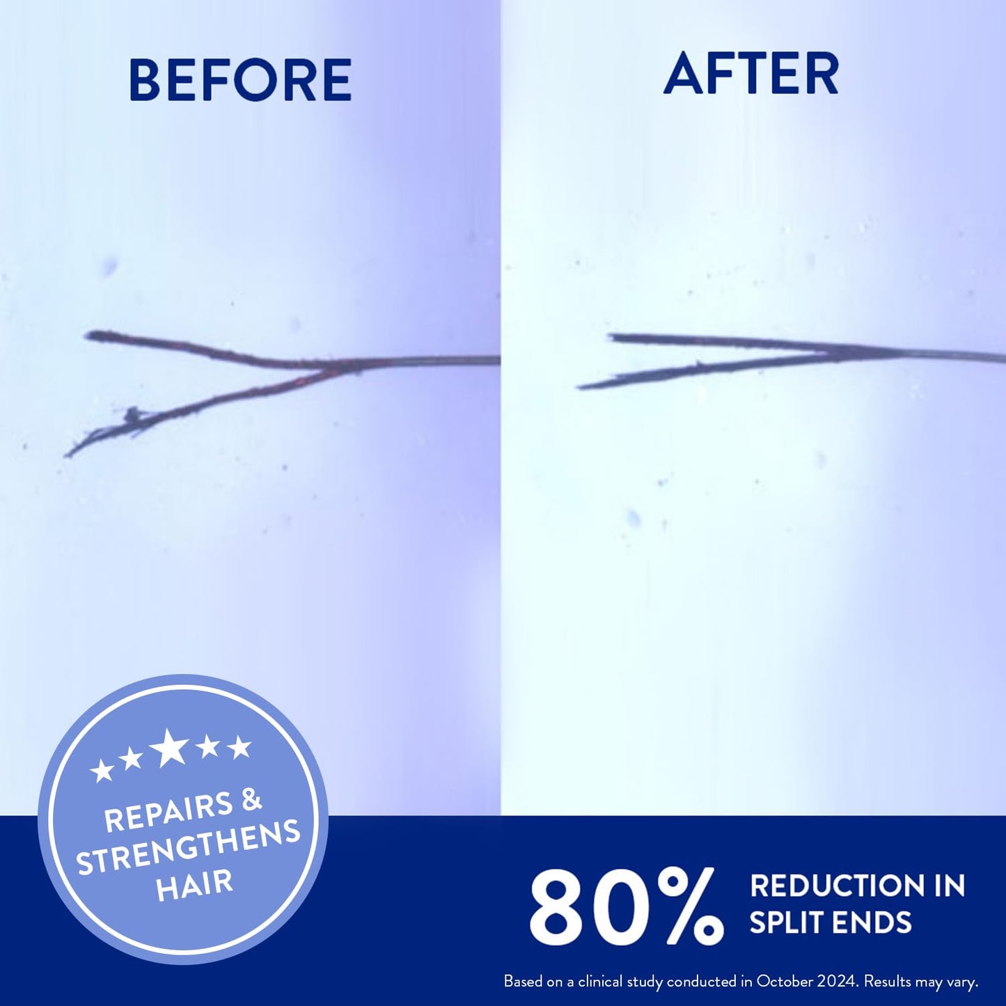 Routine Wellness Deep Conditioning Hair Mask - Bring Dry, Damaged Hair Back to Life – Hydrating Repair Treatment that Moisturizes, Strengthens & Adds Volume – Rose Hips 8oz