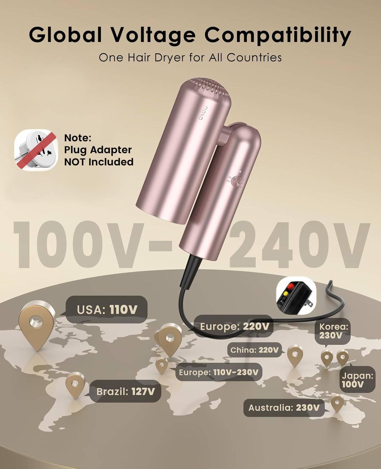 Travel Hair Dryer, Dual Voltage with Auto-Sensing, 1B Plasma Particles, 200times/s Temp Control, Portable Blow Dryer with Single-Sided Comb, Pink