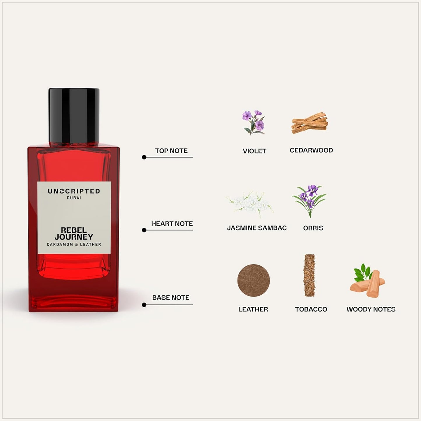 Unscripted. Rebel Journey - Bold and Unique Perfume for Men - Long-Lasting Men Perfume with Violet, Leather and Woody Notes for Free Spirits - 3.4 oz