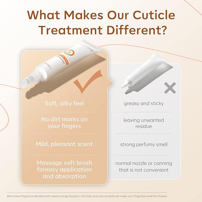 modelones Cuticle Cream, Ultra-Hydrating Nail Care for Damaged Nails Organic Jojoba Oil Vitamin E, Cuticle Non-greasy Dry Cracked Cuticles 15ML