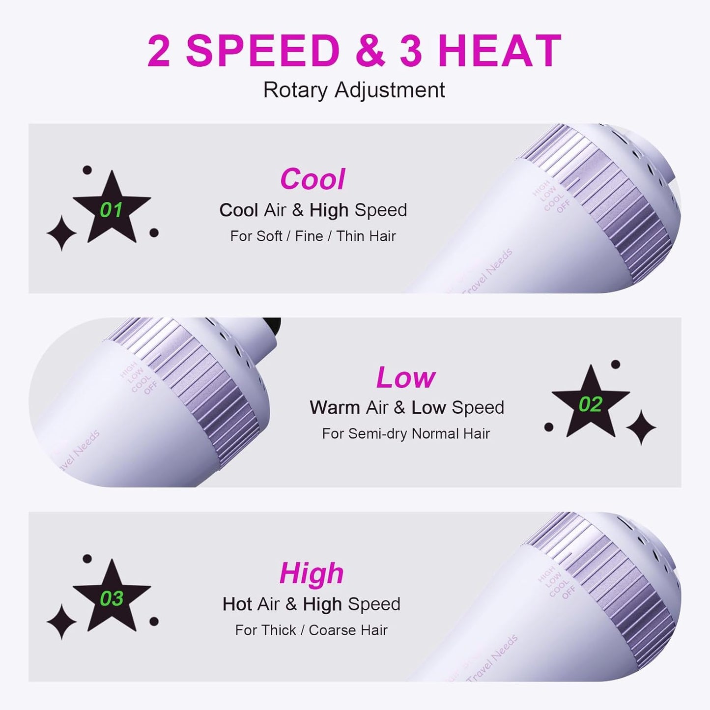 Dual Voltage Hair Dryer Brush Travel Blow Dryer Brush in One,2 inch Portable Mini Hot Air Brush,Travel Hair Tools/Volumizer/Straightener/Curler,European Blow Dry Brush with EU&UK Plug