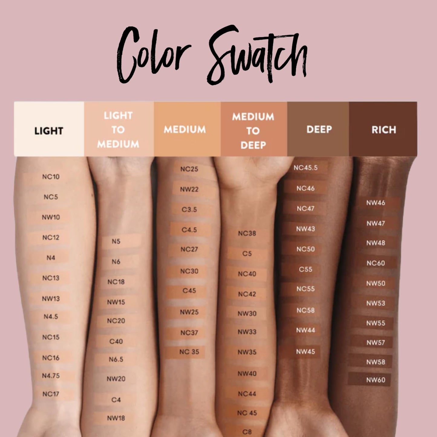 Best Bronze Bombshell Body Makeup - Tattoo Cover Up Makeup & Body Foundation Waterproof - Tattoo Concealer Waterproof for Scars, Varicose Veins Cover Up & Leg Foundation (N7 Light Natural)