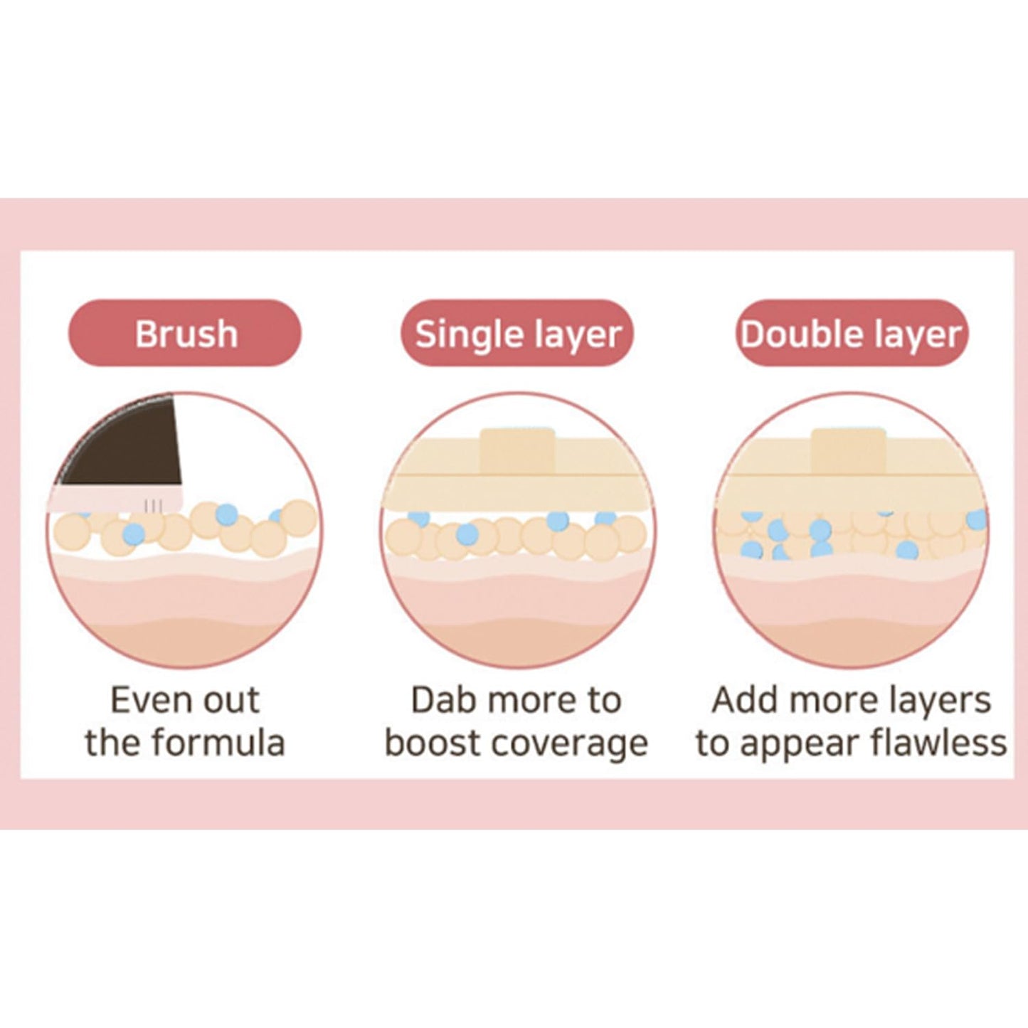 THE TOOL LAB All Day Cover Duo - Premium Base Makeup Set for Liquid Cream Powder Foundation, Buffing Blending Face Brush, Sponge, Portable Case - 1.1" Flat Top Brush