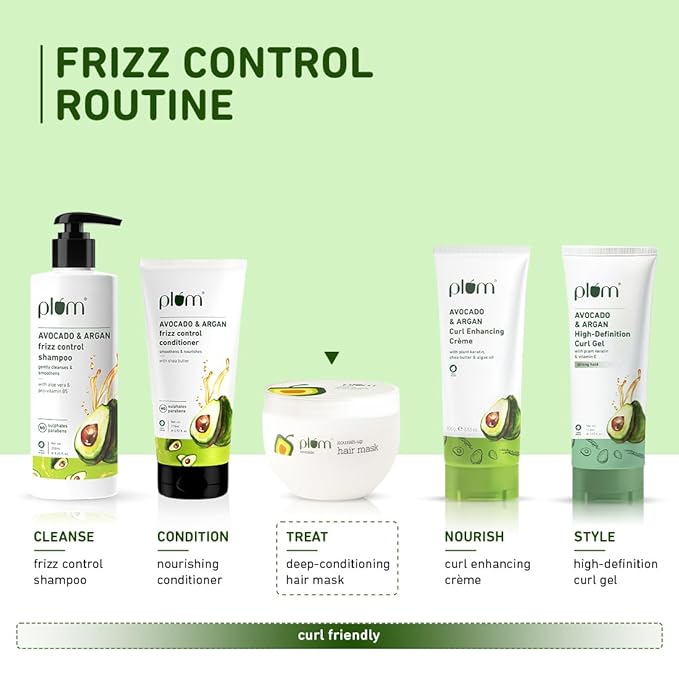 Avocado Nourish-Up Hair Mask