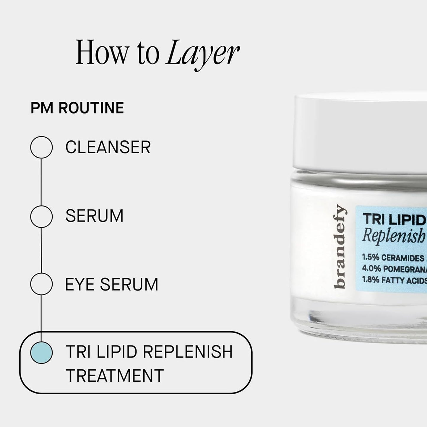 Brandefy Tri Lipid Replenish Treatment - 1.5% Ceramides, 4.0% Sterols, 1.8% Fatty Acids - Peptide Moisturizer, Hydrating Face Cream, Made in the USA (1.6 Oz)