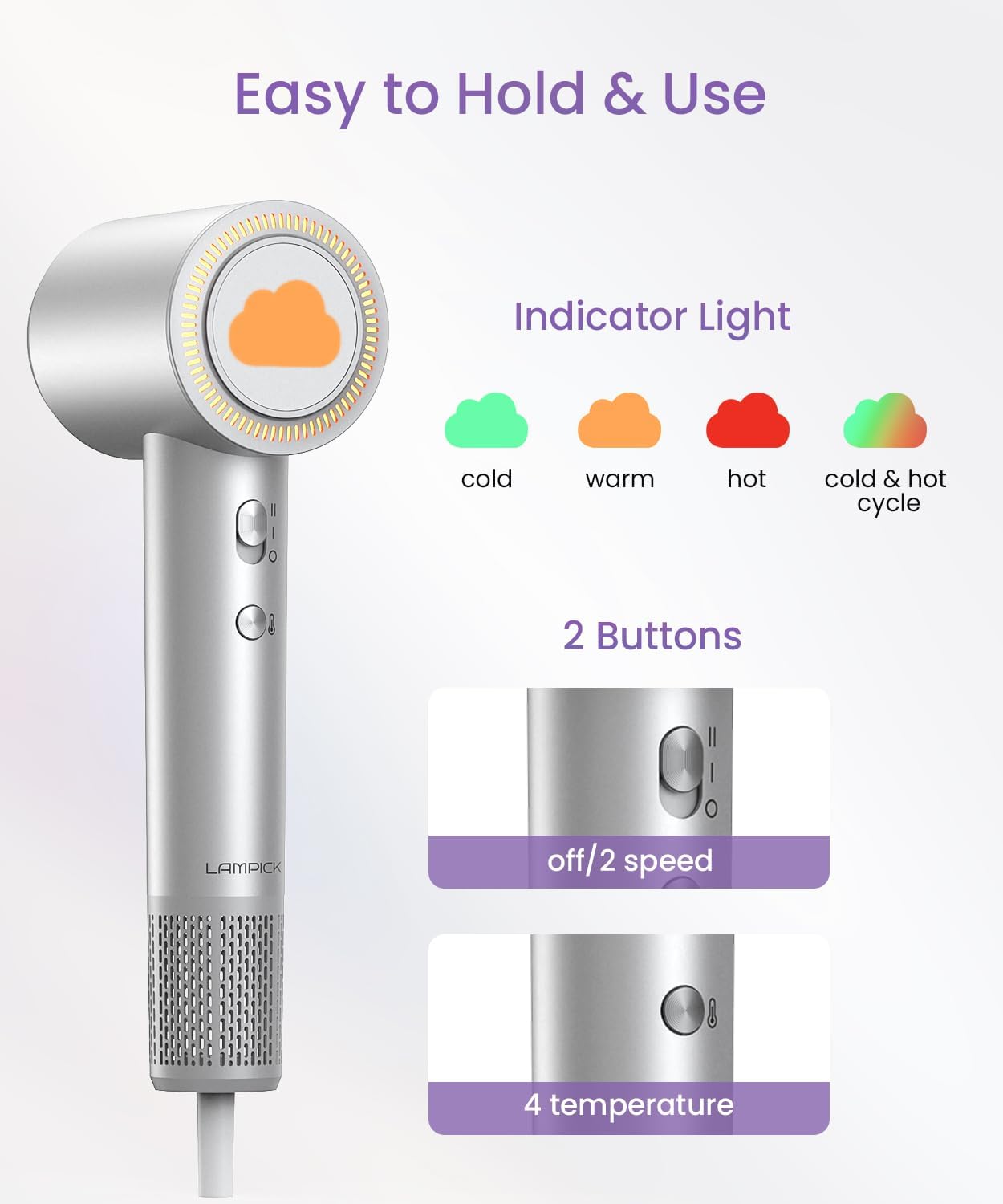 Hair Dryer Blow Dryer with Diffuser Nozzle, Fast Drying, 200 Million Negative Ionic for Hair Care, No Heat Damage, Low Noise Quiet, Durable Compact Lightweight Hairdryer for Women Home Travel