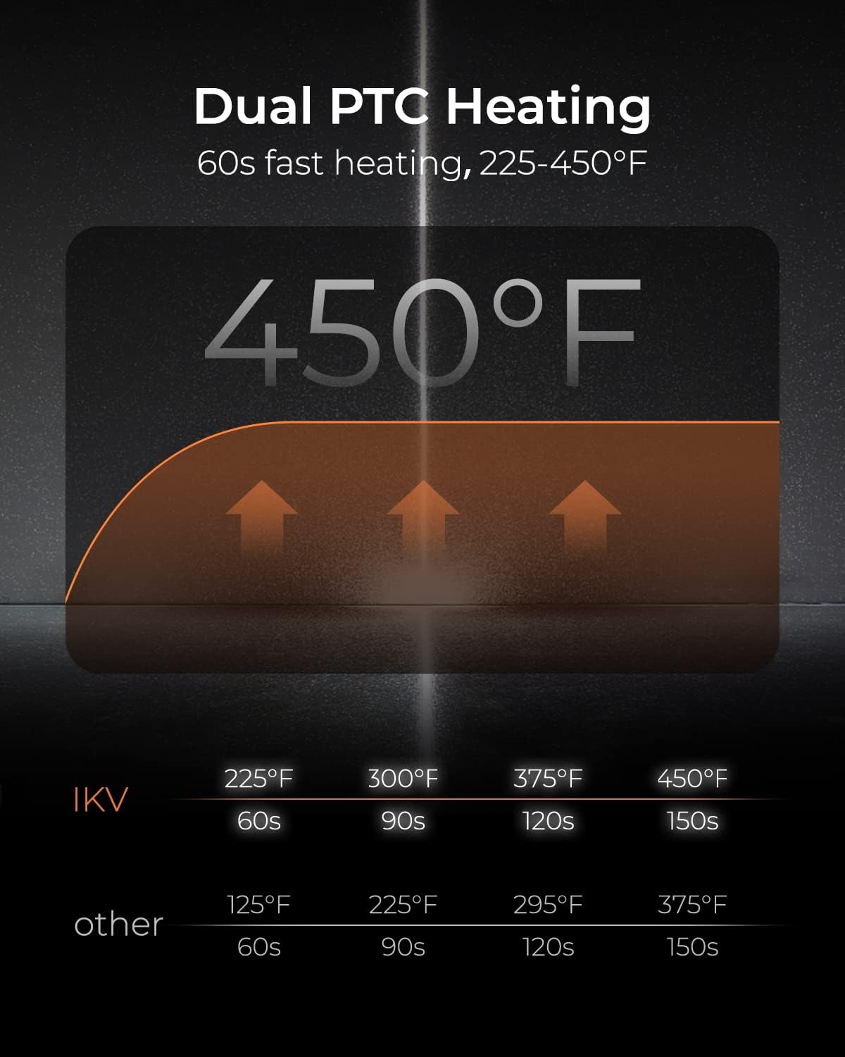 1 3/4 Inch Extra Long Barrel Curling Iron, 1.75 Large Barrel for Long Hair Ceramic Tourmaline