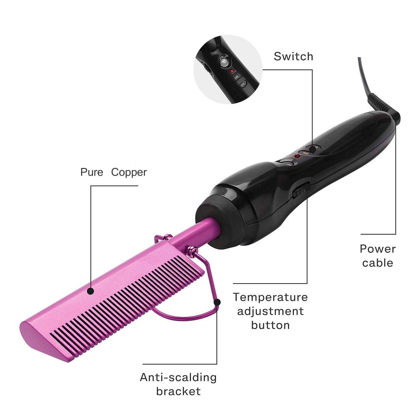 Electric Hot Comb Hair Straightener Heat Pressing Comb Curling Flat Iron Curler Hair Straightener Brush for Natural Black,Anti-Scald Beard Straightening Electric Press Comb