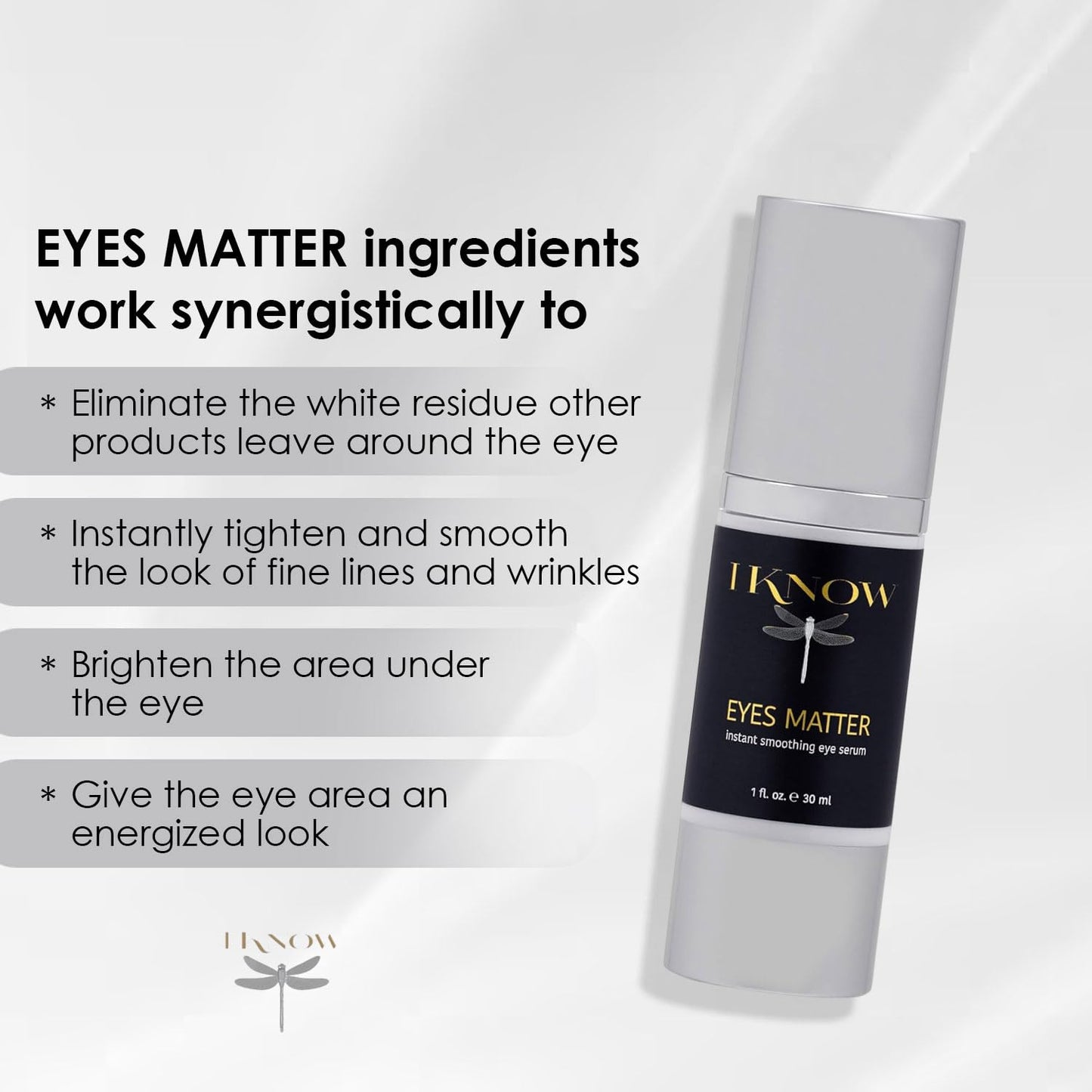 IKNOW EYES MATTER Instant Smoothing Eye Serum, Rapid Wrinkle Reducer, Rejuvenating, Brightening Treatment for Fine Lines, Puffiness & Dark Circles, (1oz)