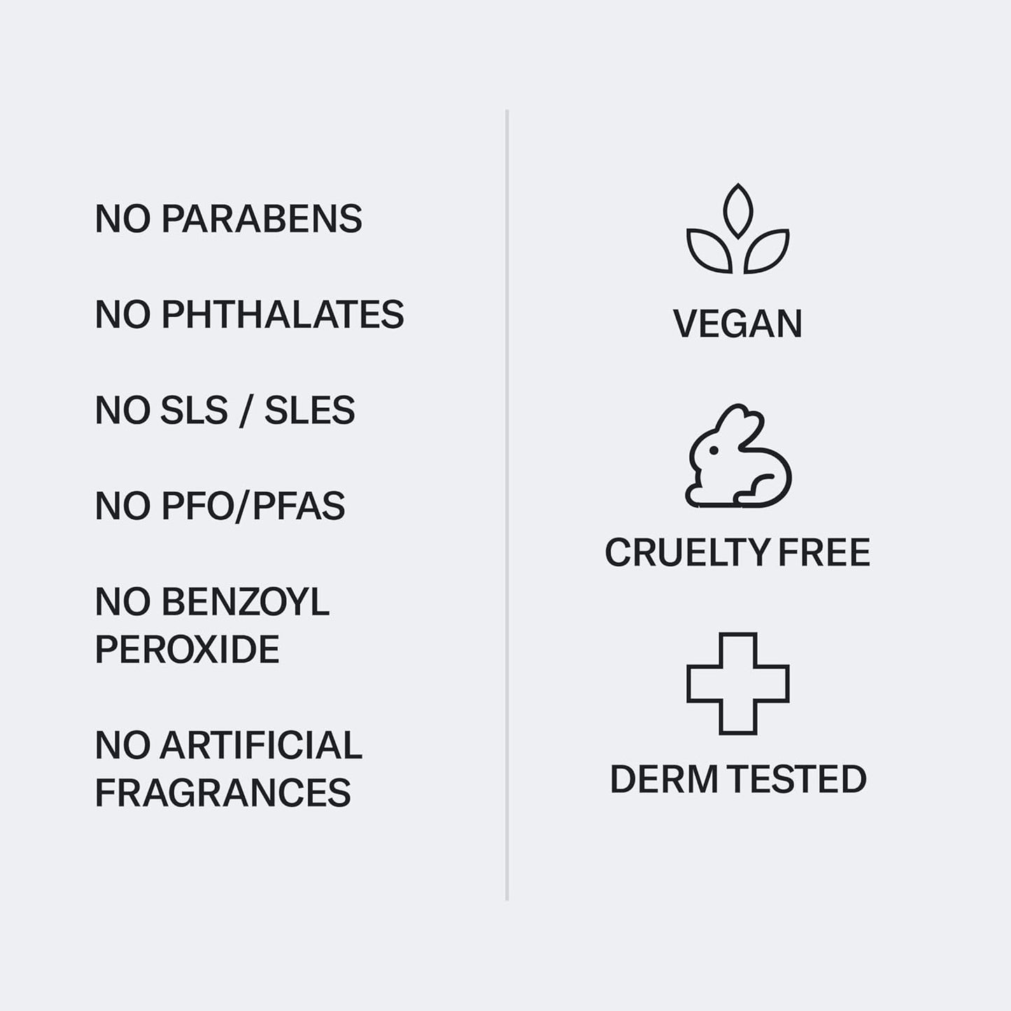 Geologie Sensitive Skincare Set for Men & Women | 1-Month Gentle & Effective Daily Skin Routine | Acne, Oily Skin, Dark Spots | Face Wash 2-Pack, Retinol Face Cream, SPF15 Moisturizer & Eye Cream