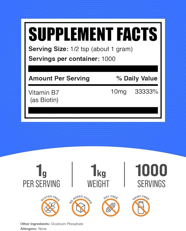 BulkSupplements.com Biotin 10000mcg Powder - Biotin Powder, Biotin Supplement, Biotin Vitamins for Hair Skin and Nails - Gluten Free, 1000mg per Serving (10mg Biotin), 1kg (2.2 lbs)