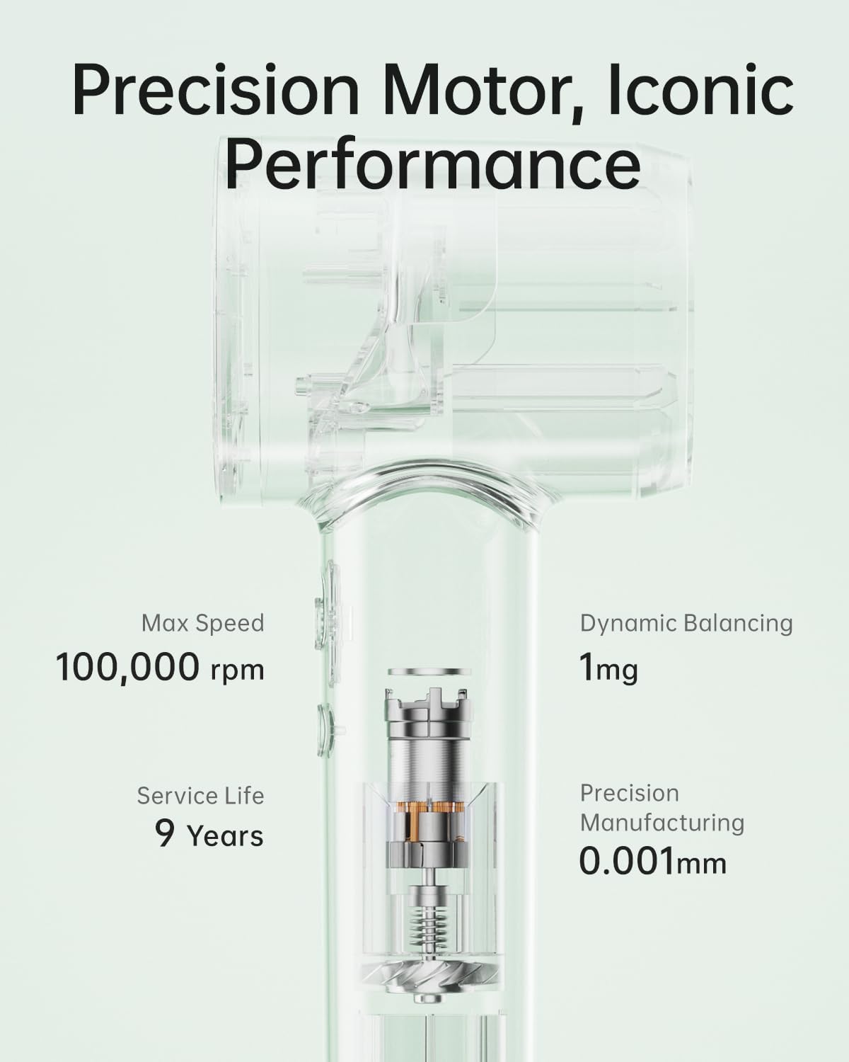 Laifen SE Lite Hair Dryer, Negative Ionic Blow Dryer with 100,000 RPM Brushless Motor for Fast Drying, High-Speed Low Noise Thermo-Control Hairdryer with Lightweight Design for Home/Portable Travel