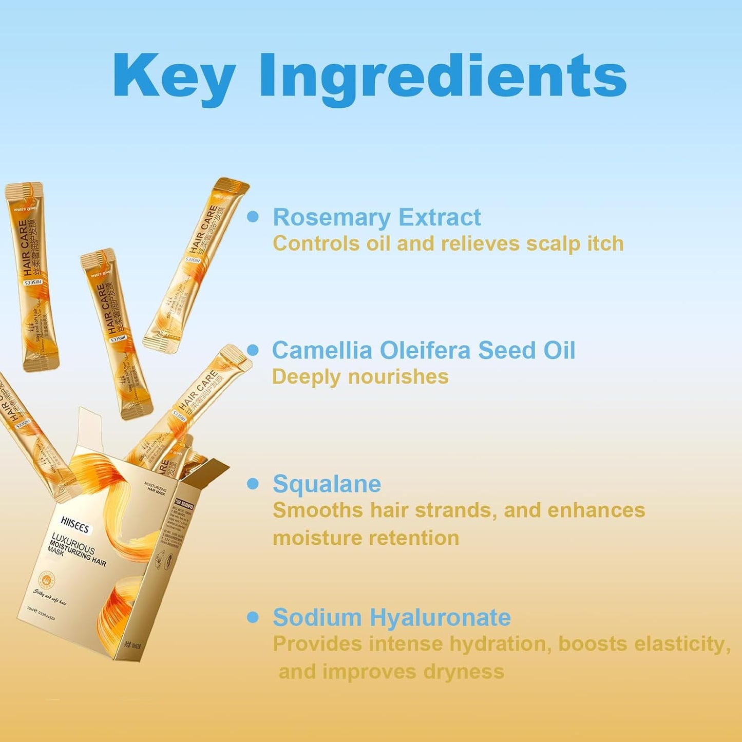 20PCS Mini Hair Mask (10ml Each) – Travel Size Hair Mask for Dry Damaged Hair & Frizzy Hair, Infused with Nourishing Serum, All Hair Types, Perfect for Thank You Gifts