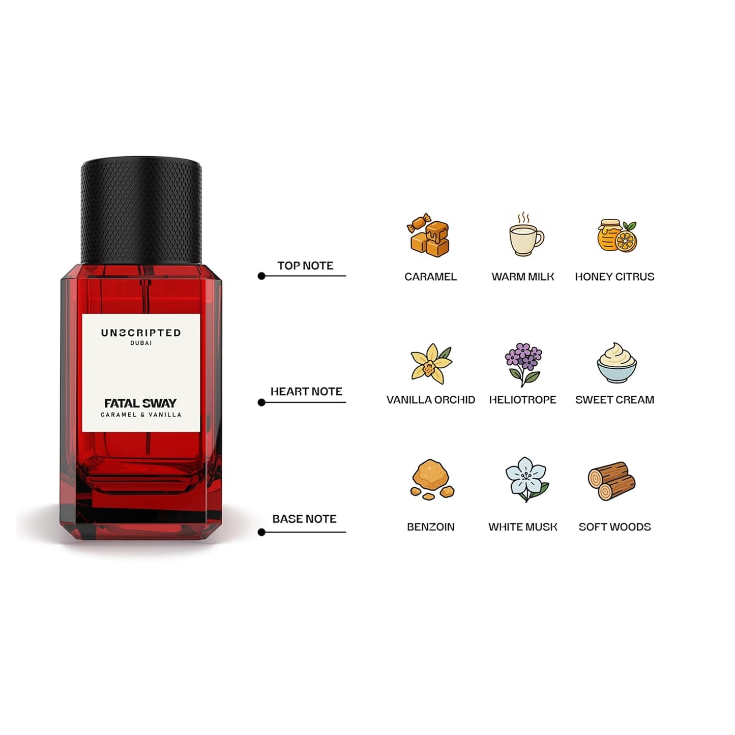 Unscripted Fatal Sway - Perfume for Men and Women - Women and Men Cologne with Caramel, Vanilla, Benzoin, and White Musk - Travel Size - 3.4 oz