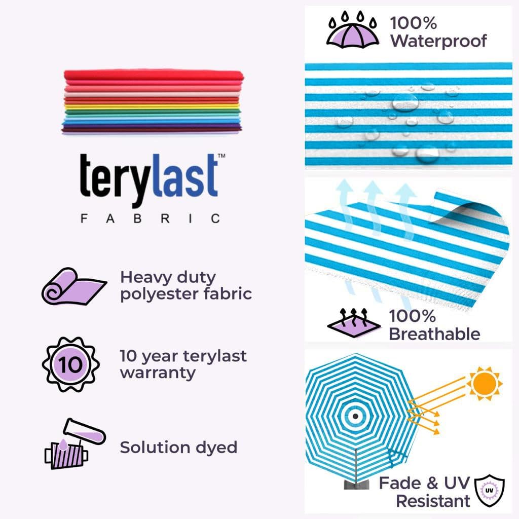 Midtown Umbrellas 10 Ft Outdoor Cantilever Patio Umbrella w/Terylast Cobalt Stripes Fabric - Rotate 360° Offset Patio Umbrella, Deck Patio Umbrella, Backyard Umbrella & Garden Umbrella - Silver Frame