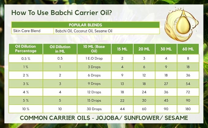 Salvia Babchi Oil (Psoralea Corylifolia) Pure & Natural Undiluted Uncut Cold Pressed Carrier Oil | Use for Aromatherapy | Therapeutic Grade (50 ML with Dropper)