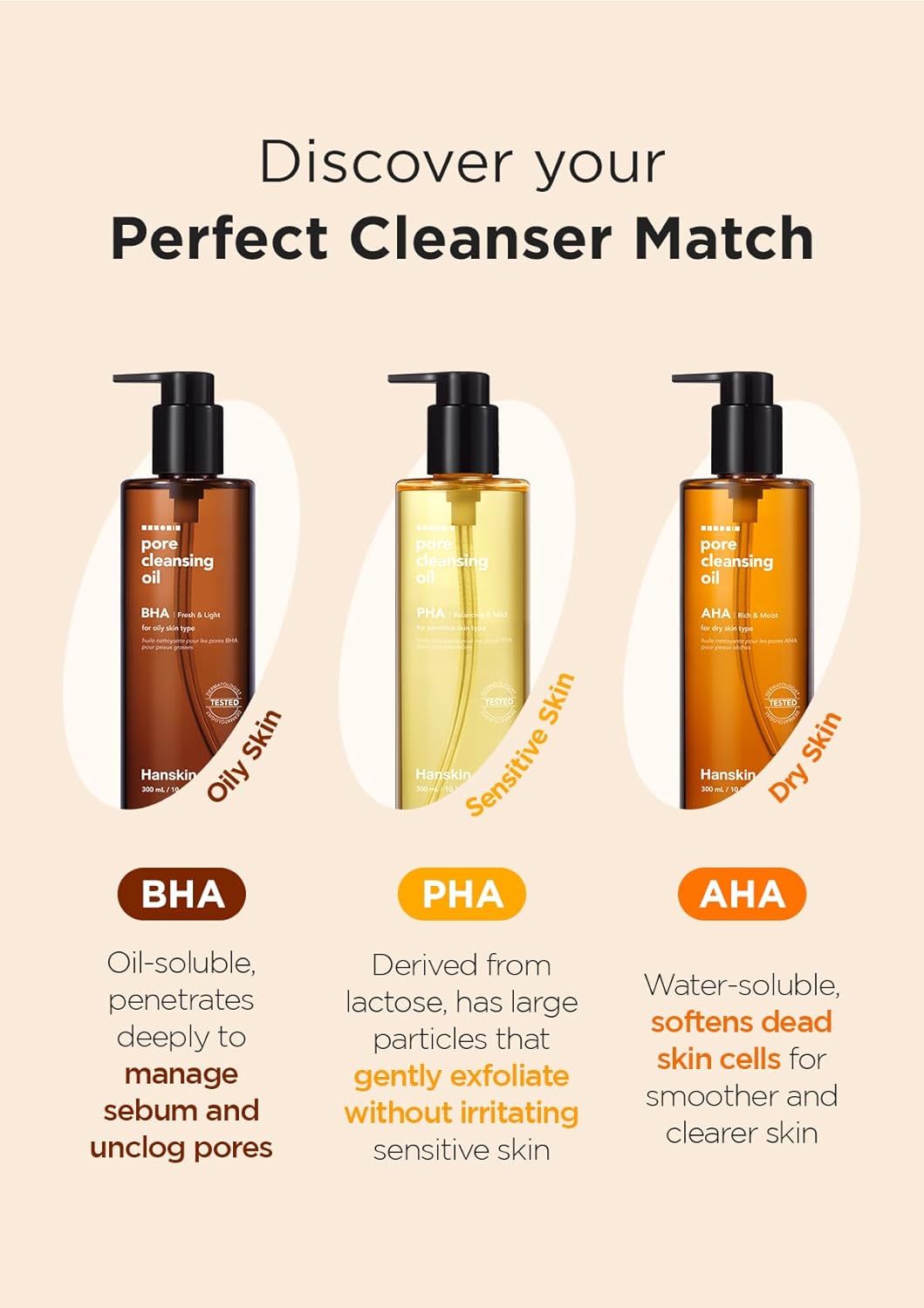 Hanskin AHA Pore Cleansing Oil for Dry Skin, Exfoliating, Waterproof Makeup Sebum Remover Facial Oil Cleanser for Face, Moisturizing for Soft Skin, Korean Skincare [AHA/10.14 oz.]