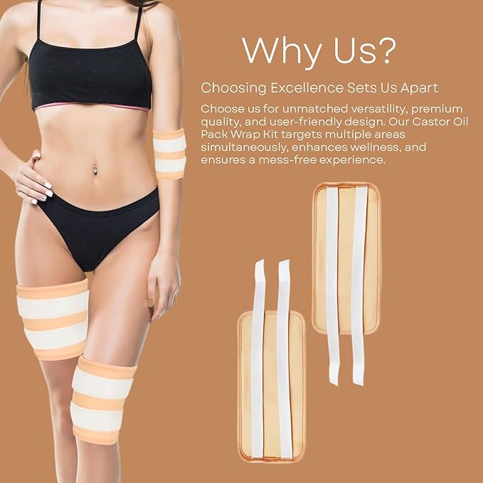 Castor Oil Pack Wrap Kit, 2 Pcs Organic Cotton, Adjustable Strap for Neck, Waist, Chest, Knee, Reusable, Washable - Detox, Constipation, Inflammation (Black)