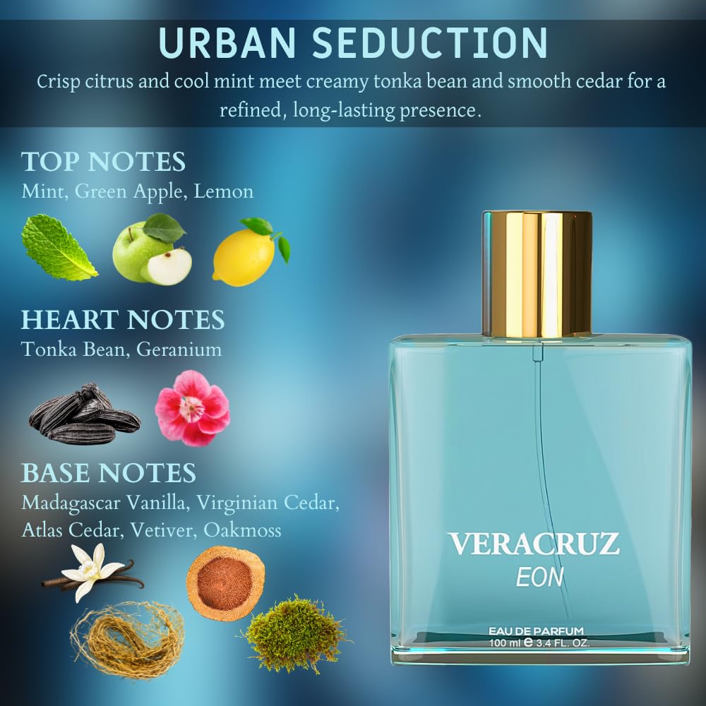 Perfume for Men – INSPIRED by A WORLD RENOWNED MEN’S PERFUME - Mint, Green Apple, Tonka Bean, Vanilla – Fresh, Sweet, Bold, Long-Lasting Eau De Parfum 100ml (3.4 fl oz)